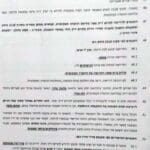 Haipo news of Haifa – Vitkin 220122 9