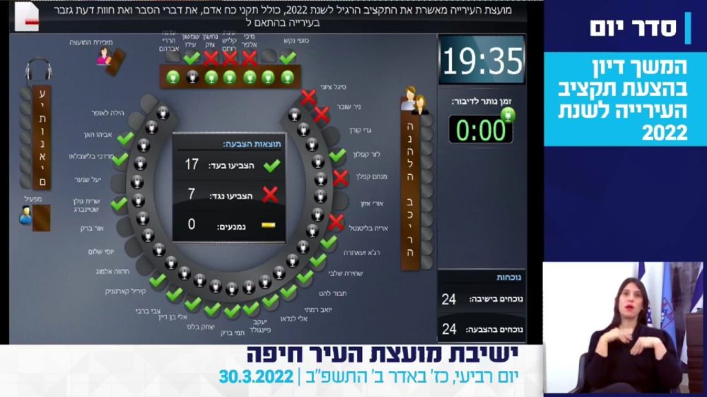 ההצבעה על תקציב עיריית חיפה 2022 - קליש הצביעה נגד התקציב (צילום: דוברות עיריית חיפה)