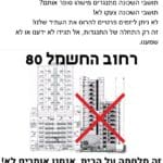 haipo-news-of-haifa-hashmal-270322