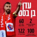 עדן בן בסט (צילום: דוברות הפועל חיפה כדורגל)