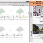 שביל האופניים המתוכנן ברחוב טרומפלדור | מתוך ״תכנית ליוממות באופניים בחיפה״ מאי 2019