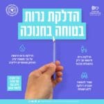 נרות חנוכה (כבאות והצלה)