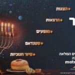 באנר קריית אתא