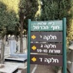 haipo news of Haifa – cemetary 301222 (1)