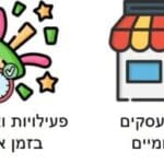 שירותים דיגיטליים לתושבים (איור: חנן מרקוביץ)
