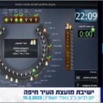 צילום מסך 2023-03-16 111939