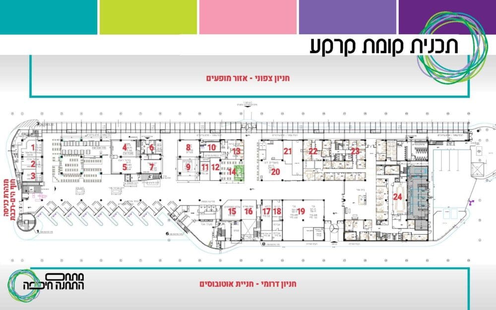 "מתחם התחנה" בחיפה (מצגת: אגד)