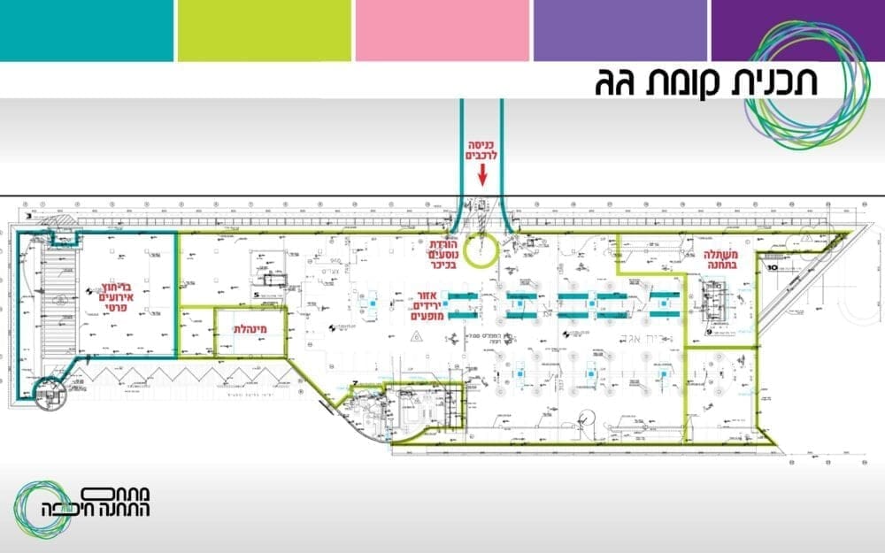 "מתחם התחנה" בחיפה (מצגת: אגד)