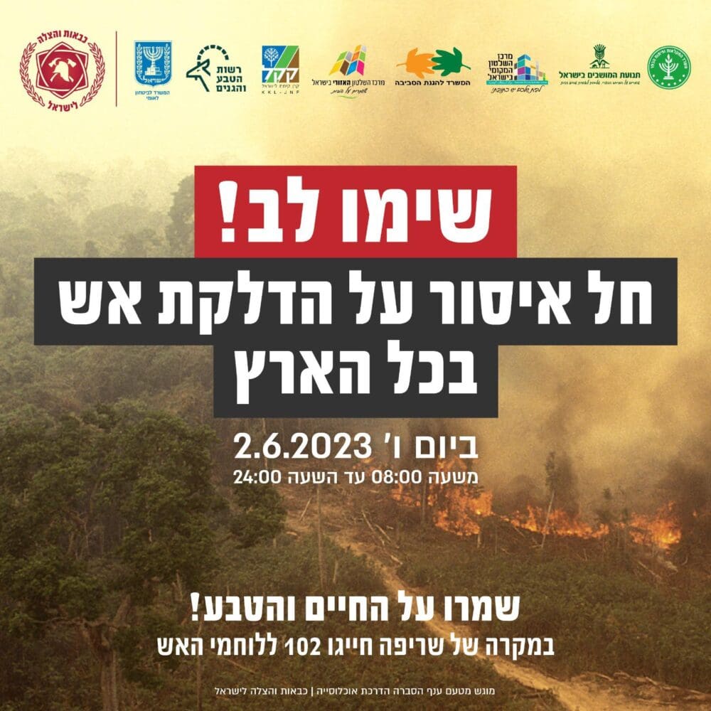 איסור הדלקת אש