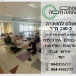 מתחם התחנה בחיפה מתחדש בעסקים חדשים (צילום וגרפיקה: מתחם התחנה חיפה)