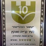 אות מוכנות לשעת חירום: קריית מוצקין עיר בטוחה