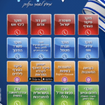 מידע חירום בקליק