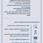 צילום מסך 2023-10-20 ב-14.48.46