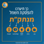 צילום מסך 2023-10-22 ב-14.41.10