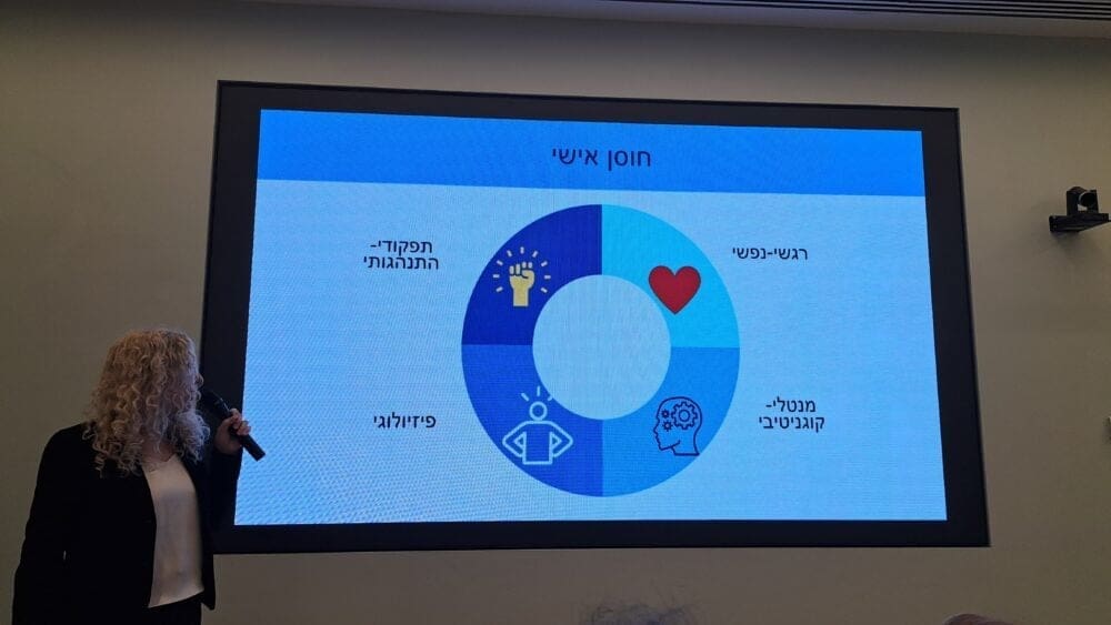 אתנה – המועדון האקדמי של ידידות אוניברסיטת חיפה -פרופ' אדר בן אליהו – חוסן אישי (צילום: רחלי אורבך)