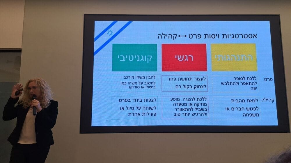 אתנה – המועדון האקדמי של ידידות אוניברסיטת חיפה -פרופ'  אדר בן אליהו – אסטרטגיות ויסות פרט וקהילה (צילום: רחלי אורבך)