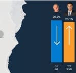 באנר עציוני רחב 260124