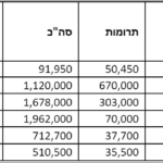 רררר