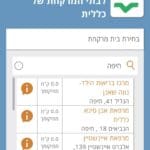 זימון תור לבית מרקחת