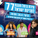 טירת כרמל באנר עצמאות