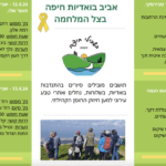 צילום מסך 2024-04-03 ב-17.42.09