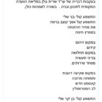 תמונה-של-WhatsApp‏-2024-05-04-בשעה-12.32.50_30990e7e