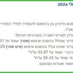 צילום מסך 2024-06-30 131920