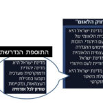 חוק הלאום – מה שיש בו ומה שאין בו