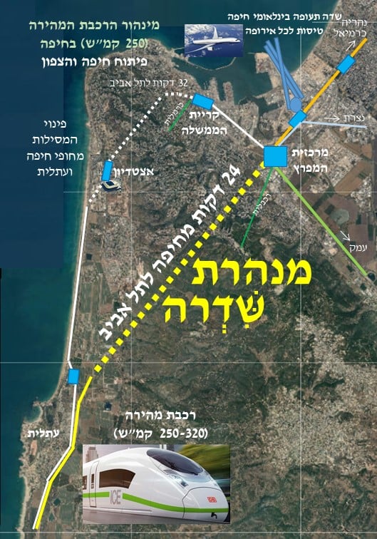 מנהרת שידרה מתחת להר הכרמל (הדמיה: דביר לנגר)