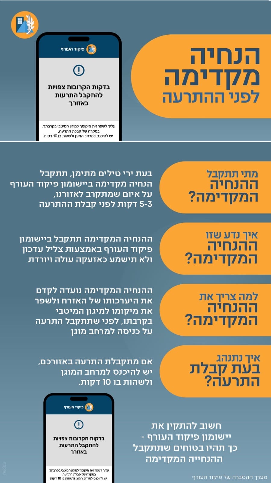 התרעה מקדימה תינתן במקרה של ירי טילים מתימן - פיקוד העורף