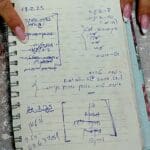 ד"ר קרן אור חן – מתוך מחברת 'אל תשכחי' (צילום: רחלי אורבך)