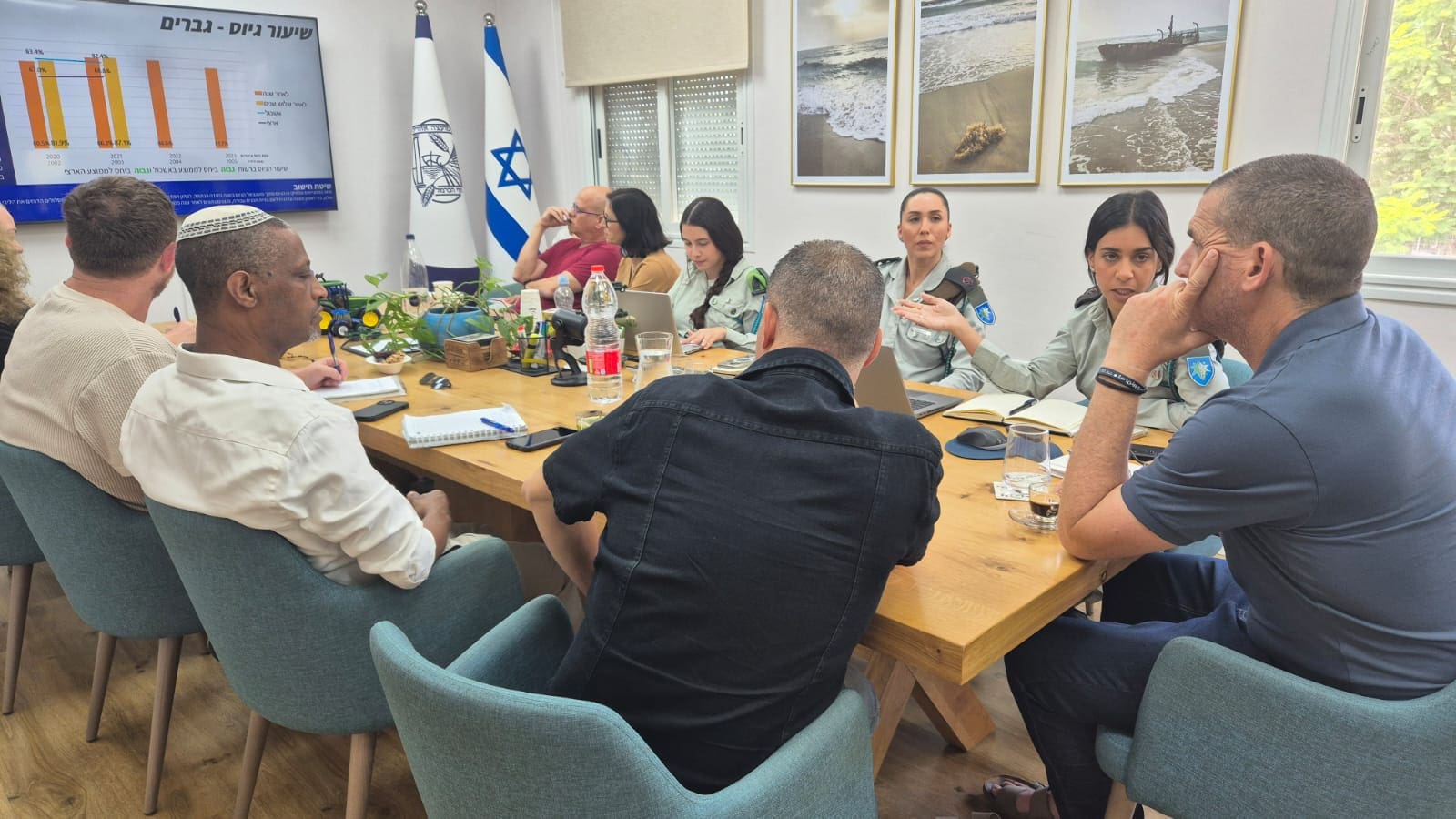 מטה המועצה מתעדכן בנתוני הגיוס של האזור. (צילום:חוף כרמל)