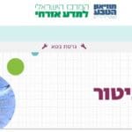 ישראל פאר – מדע אזרחי