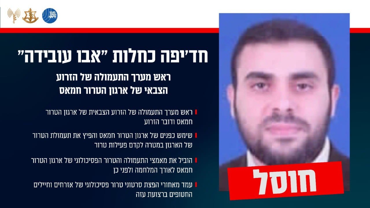 אבו עובידה, דובר החמאס חוסל (הדמיה: דובר צה