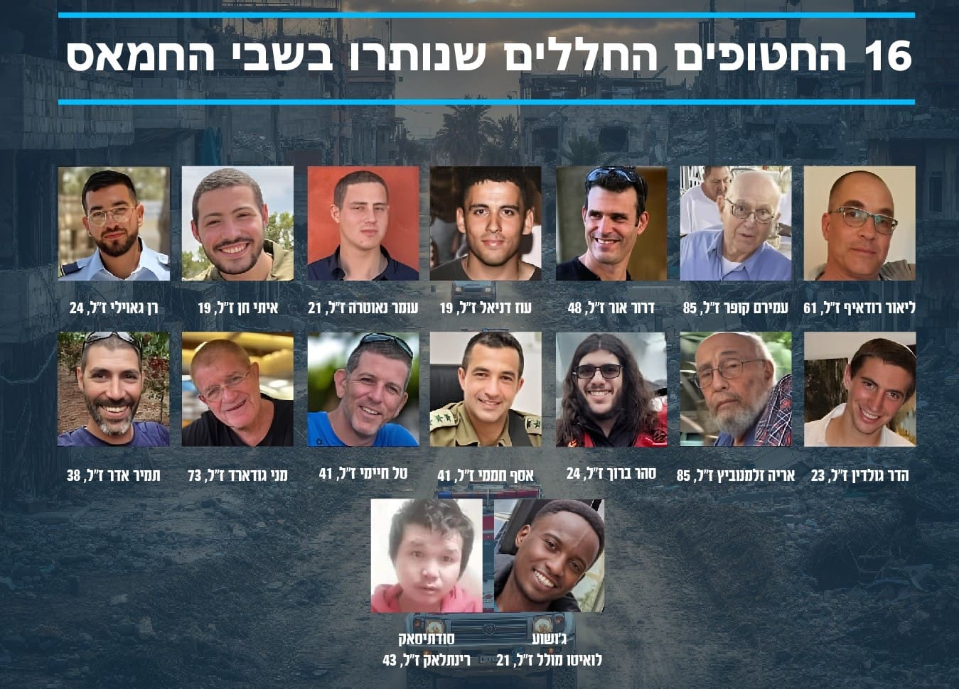 16 החטופים החללים שנותרו בשבי החמס (צילום: לשכת העיתונות הממשלתית)