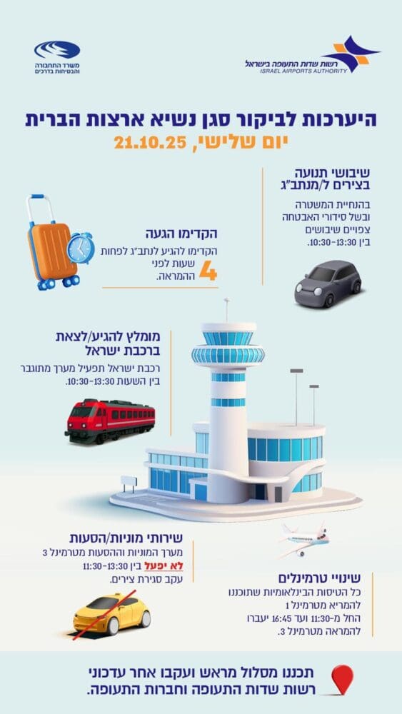 היערכות לביקור סגן נשיא ארה"ב - שיבושי תנועה בצירים המובילים אל ומנתב”ג - 21/10/25
