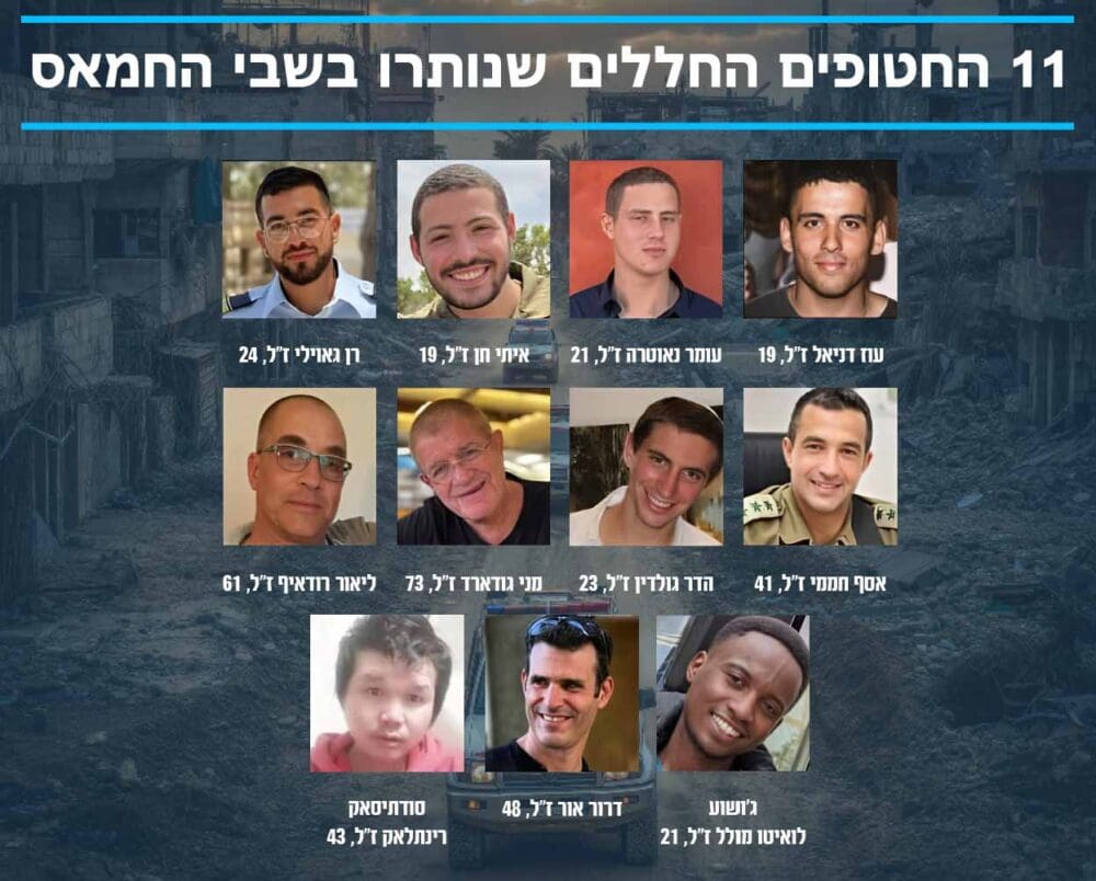 11 החטופים החללים שנותרו בידי חמאס (צילום: לע״מ)