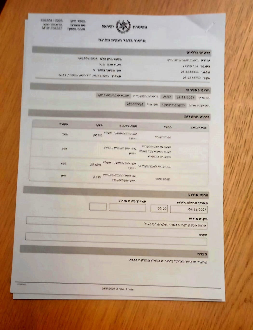 אישור תלונה שהוגשה במשטרה ע"י יעקוב בורובסקי (צילום: