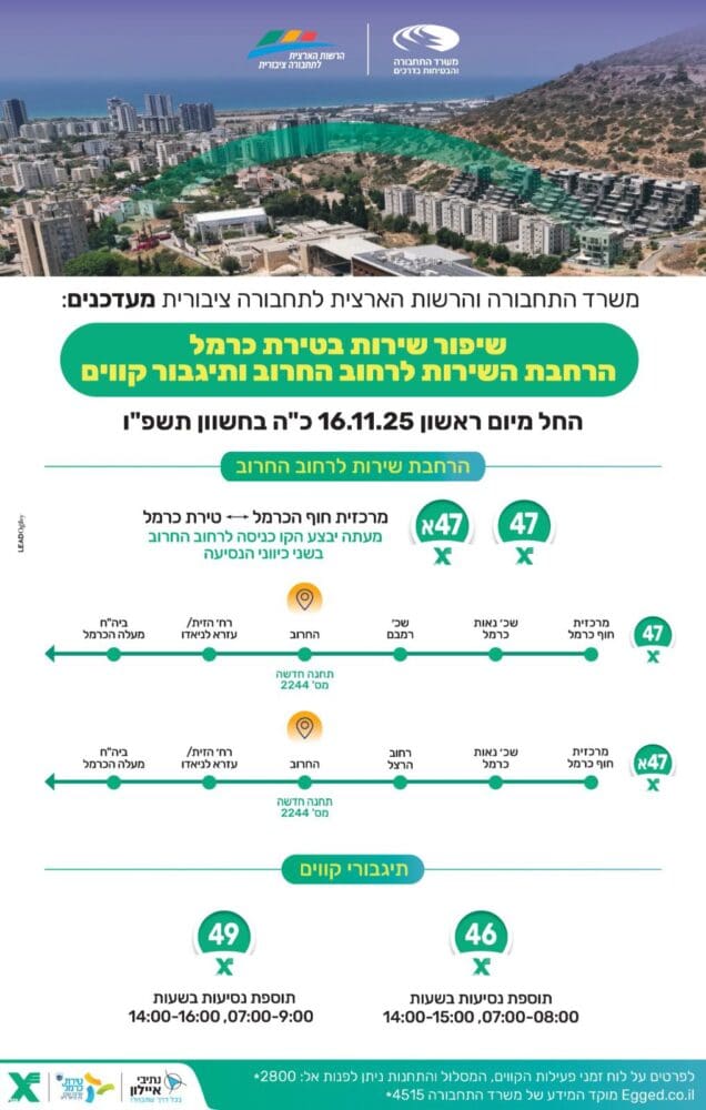 שיפו תחב"צ בטירת כרמל (צילום: משרד התחבורה)