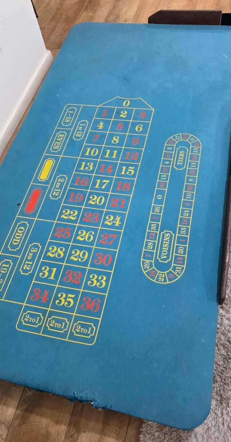 משחקי הימורים (צילום: משטרת ישראל)