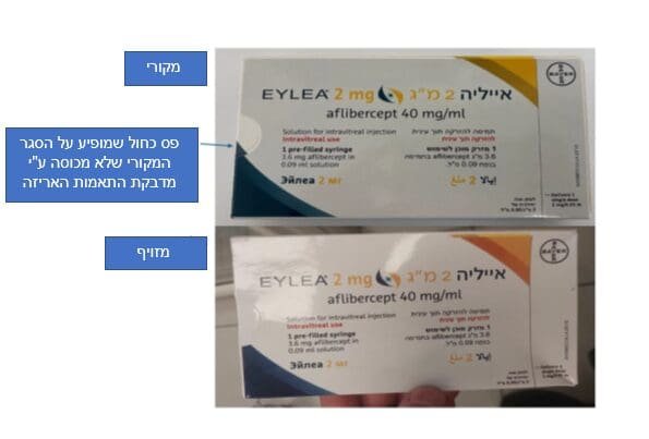 אייליה 2 מ״ג (EYLEA 2 MG) (צילום: משרד הבריאות)