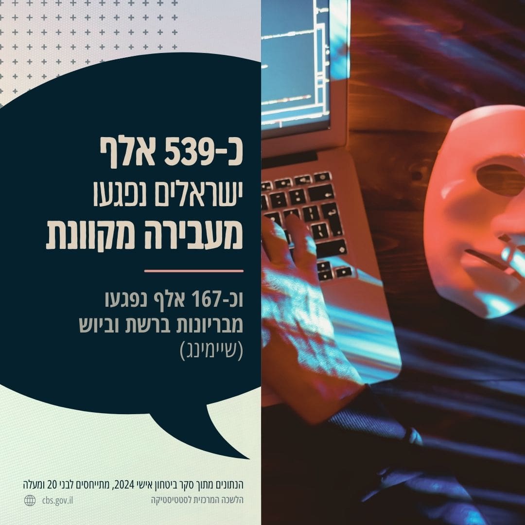 אינטרנט בטוח (מקור: הלמ