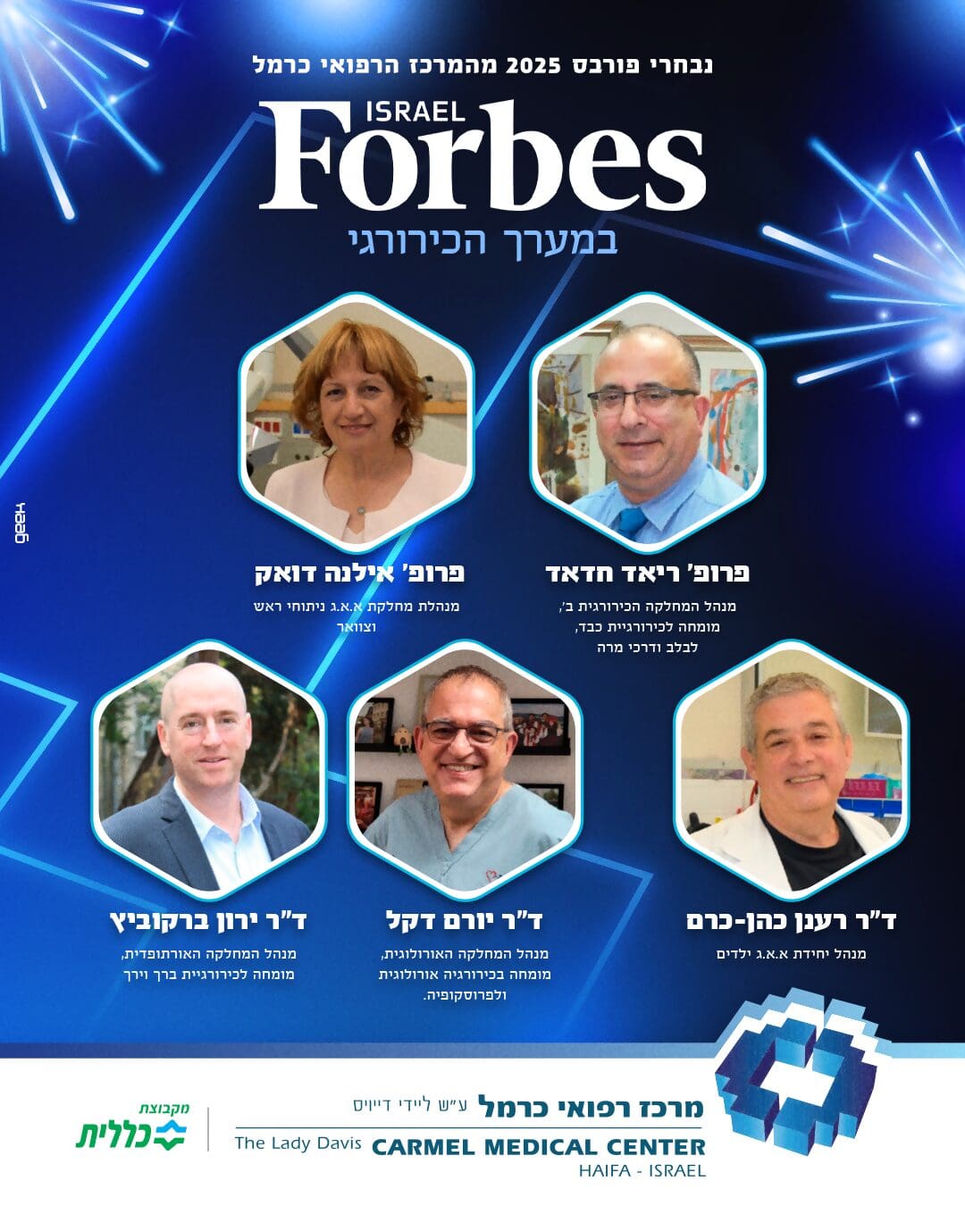 פורבס כרמל כירורגיה (צילום: אלי דדון - בי"ח כרמל)