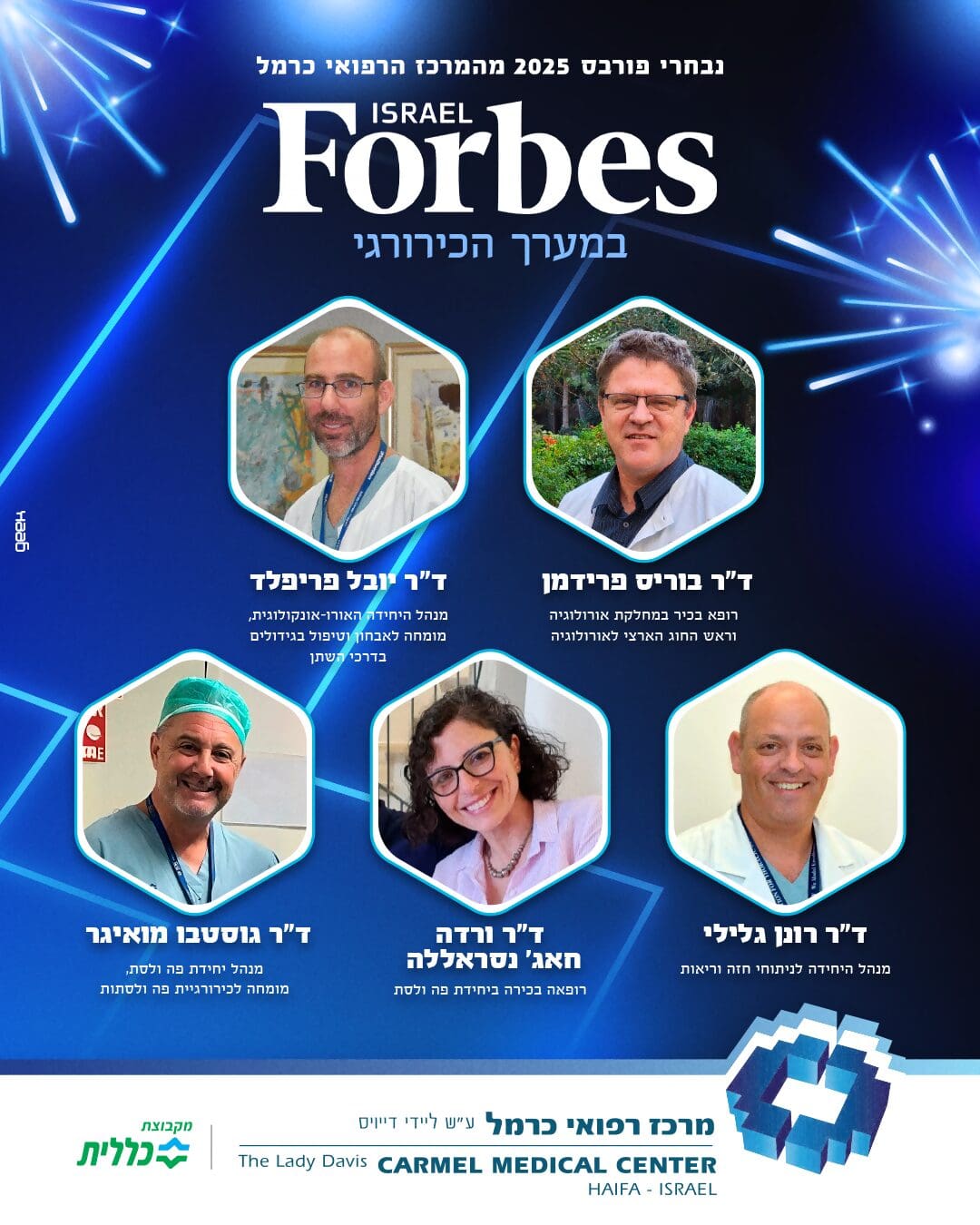 פורבס כרמל כירורגיה (צילום: אלי דדון - בי"ח כרמל)