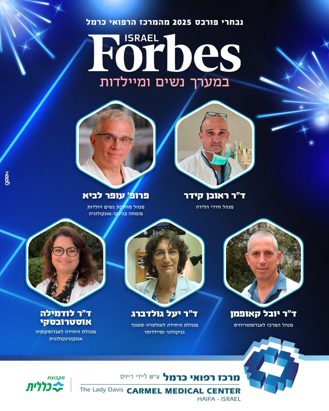 פורבס כרמל נשים (צילום: אלי דדון - בי"ח כרמל)