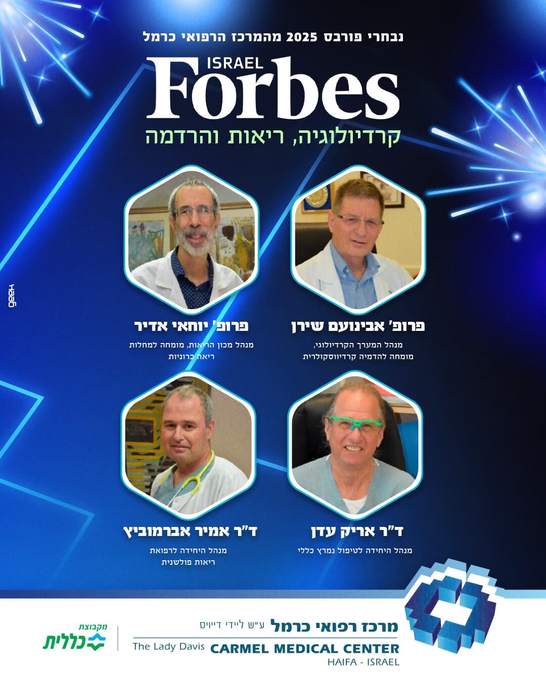 פורבס כרמל קרדיו ריאות והרדמה (צילום: אלי דדון)
