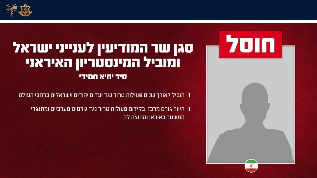 סיד יחיא חמידי חוסל -  סגן שר המודיעין לענייני ישראל ומוביל המיניסטריון האיראני, שהוביל לאורך השנים מתווי טרור נגד יהודים, גורמים מערביים ומתנגדי המשטר באיראן ומחוצה לה.
