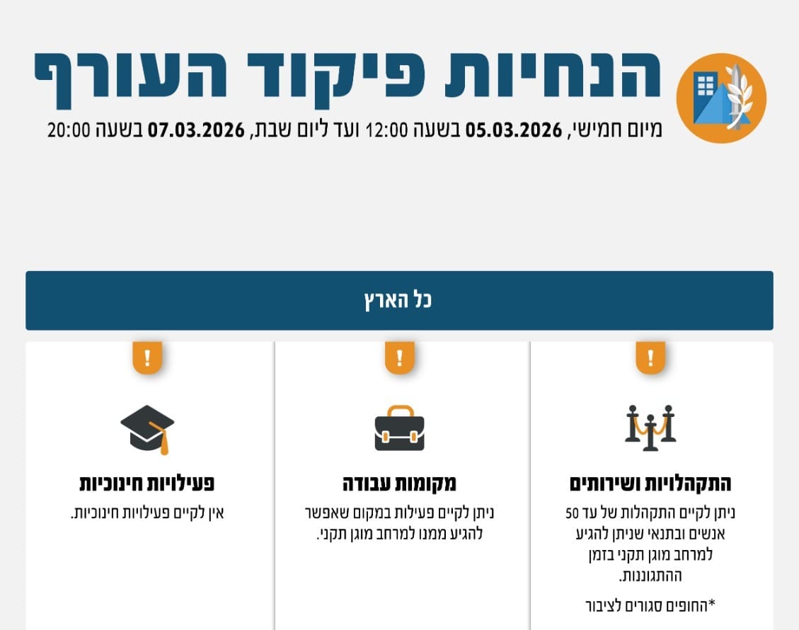 הנחיות פיקוד העורף
