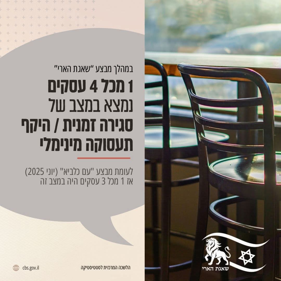 עסקים בזמן מלחמה (צילום: למ
