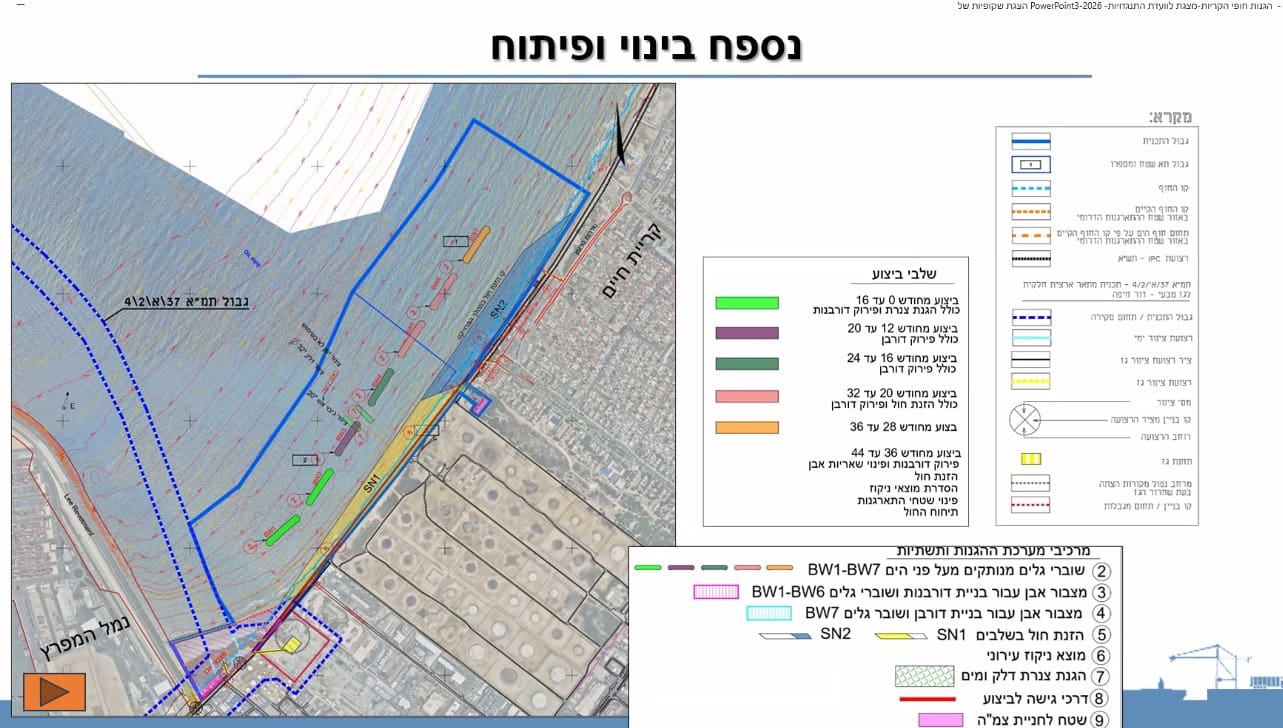 מפה - תכנית לשוברי גלים בחוף קריית חיים (מתוך מסמכי התכנית)